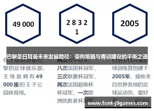 巴黎圣日耳曼未来发展路径：豪购策略与青训建设的平衡之道