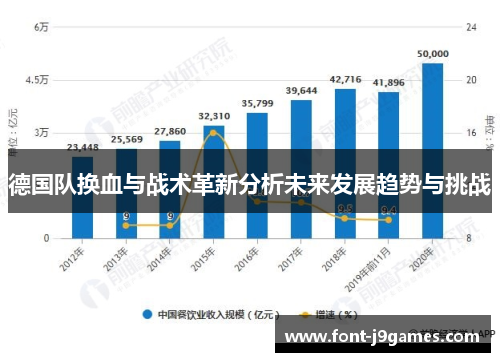 德国队换血与战术革新分析未来发展趋势与挑战 德国队换血与战术革新分析未来发展趋势与挑战