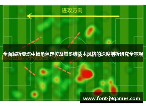 全面解析莫塔中场角色定位及其多维战术风格的深度剖析研究全景观