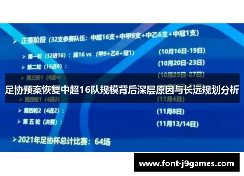 足协预案恢复中超16队规模背后深层原因与长远规划分析