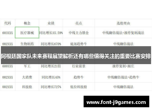 阿根廷国家队未来赛程展望解析还有哪些值得关注的重要比赛安排